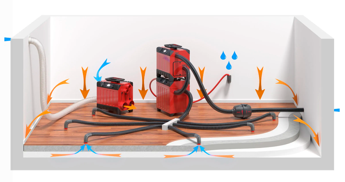 Unterdruck- bzw. Vakuumtrocknung - Corroventa