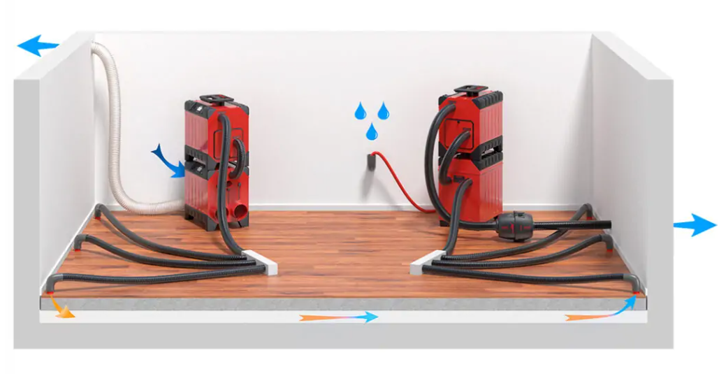 Push-Pull-Trocknung - Corroventa